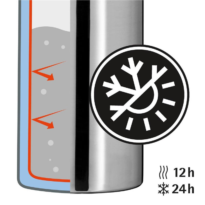 WMF Isolierkanne Motion 0,75L Edelstahl